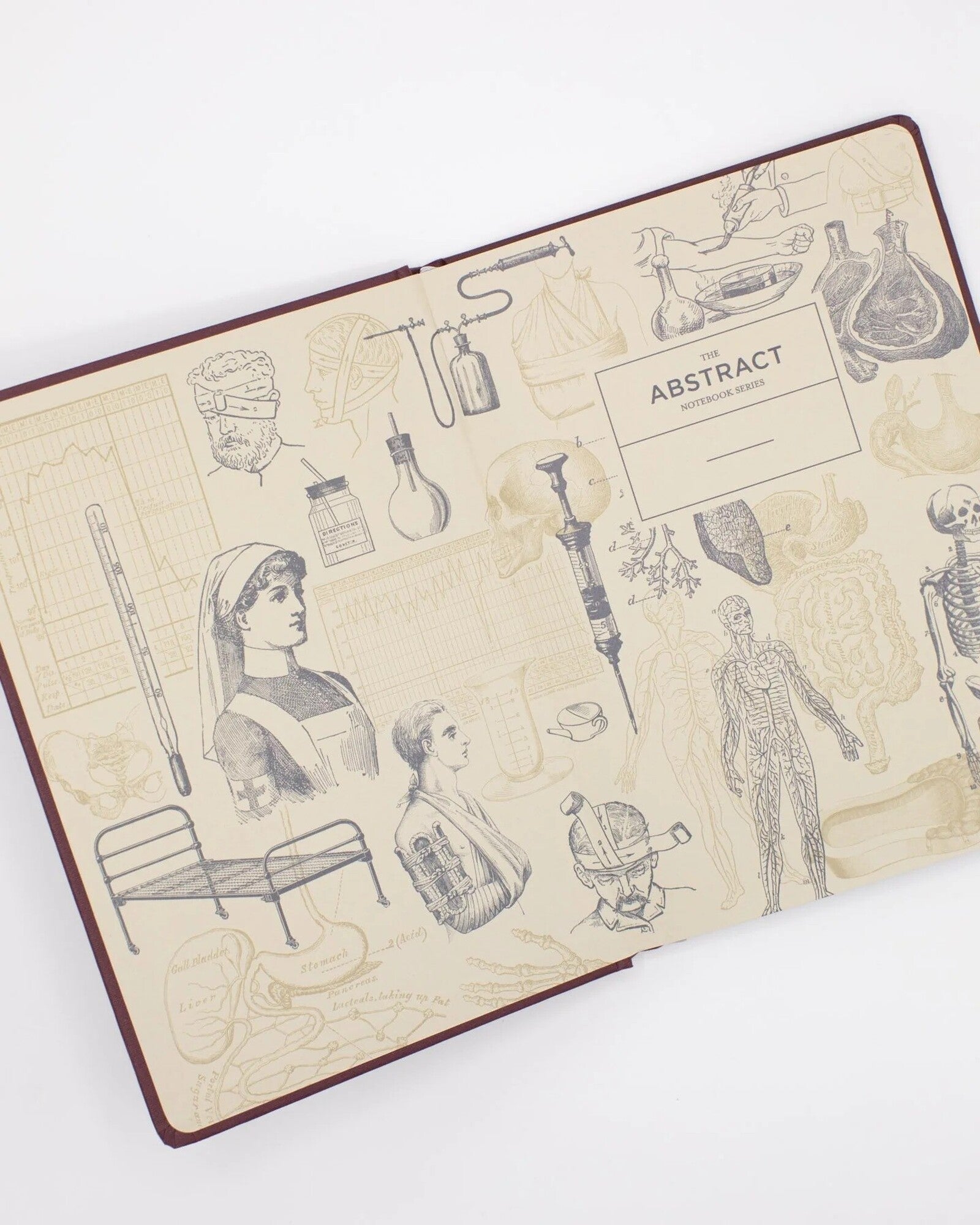 Notatnik Cognitive Surplus | Stetoskop