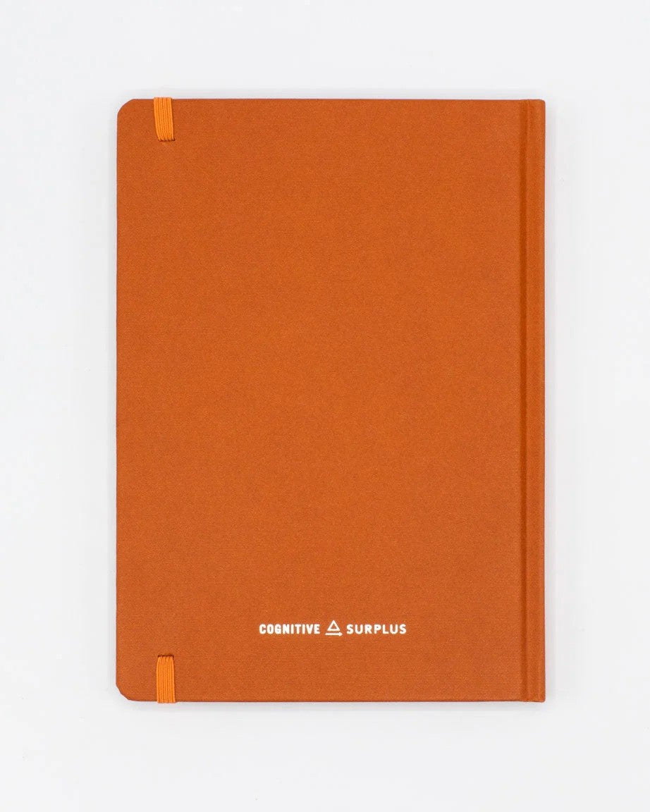 Notatnik Cognitive Surplus | Grzyby