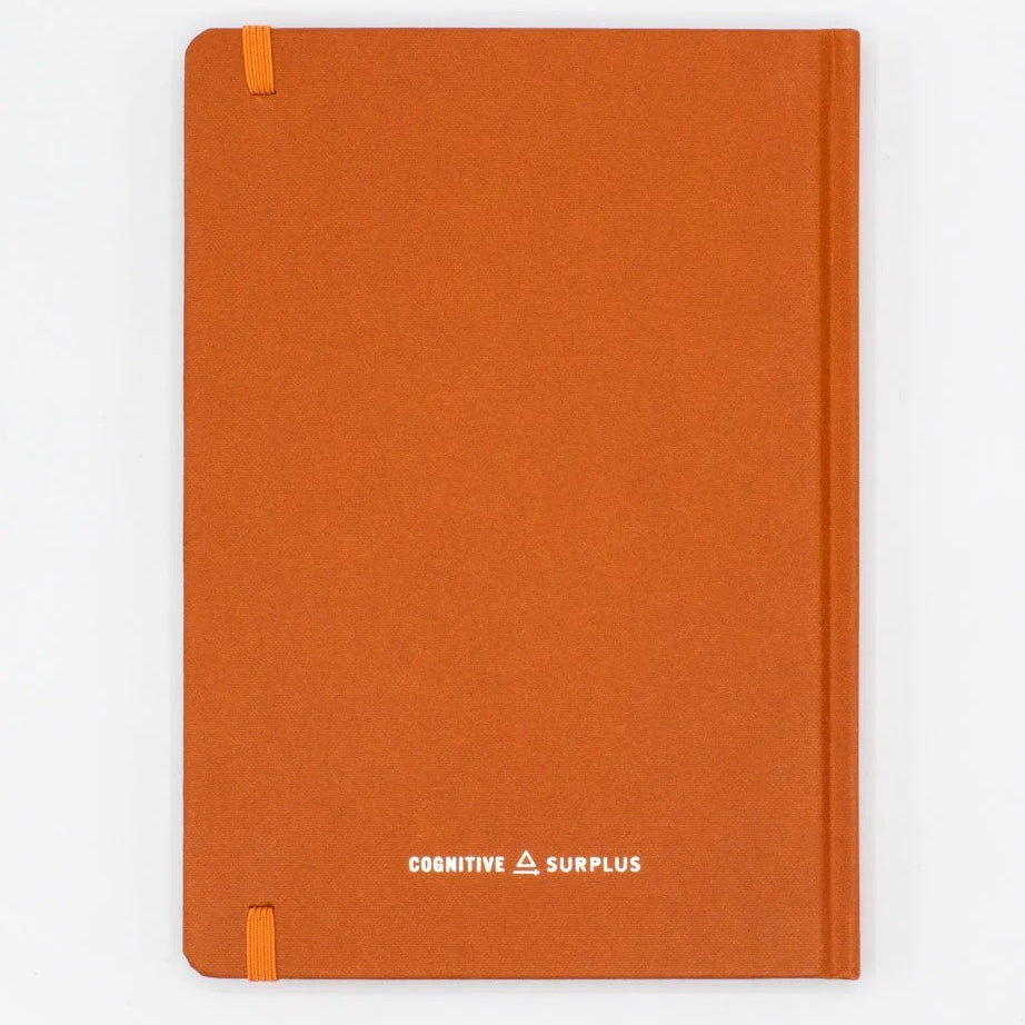 Notatnik Cognitive Surplus | Grzyby