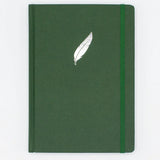 Notatnik Cognitive Surplus | Ptaki