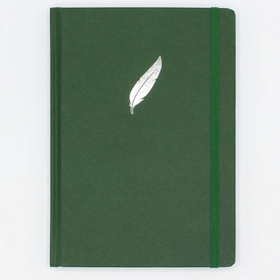 Notatnik Cognitive Surplus | Ptaki