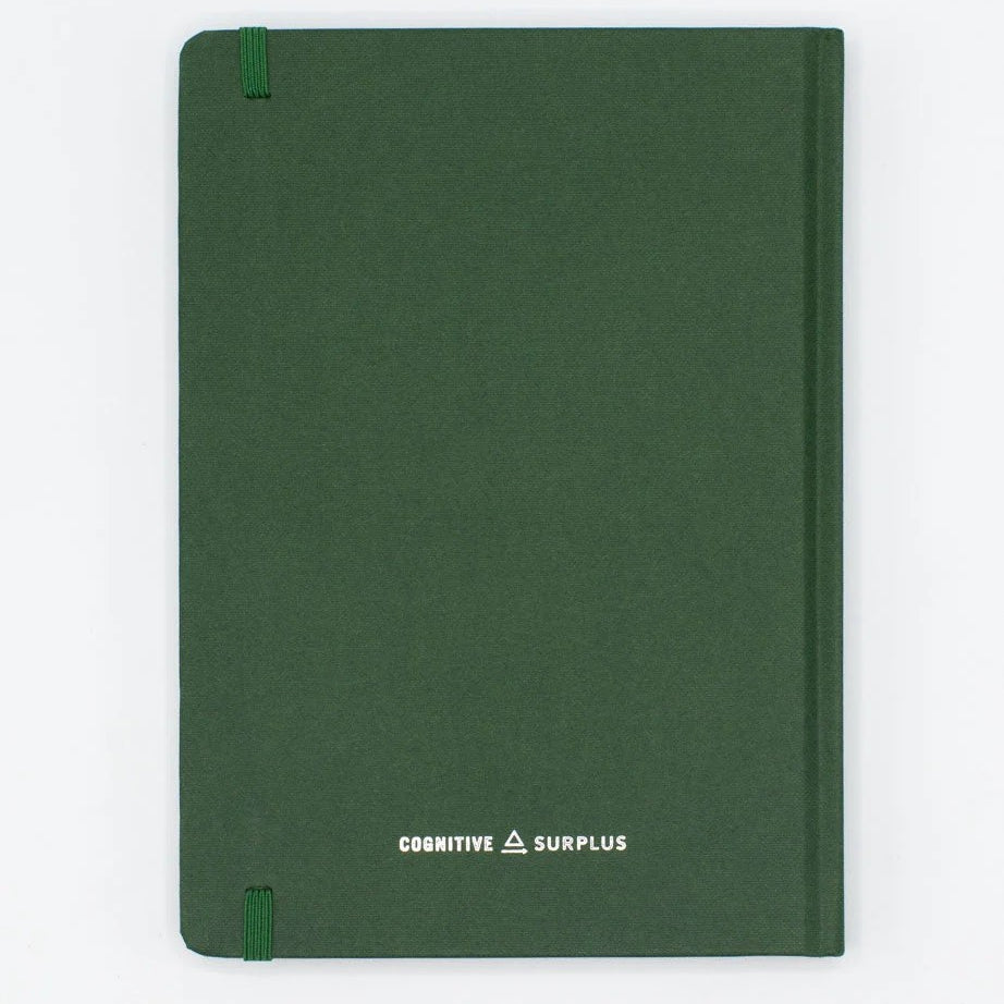 Notatnik Cognitive Surplus | Ptaki