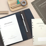 Wkład miesięczny ICONIC Journey A5 Ring