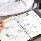 Wkład miesięczny ICONIC Journey A5 Ring