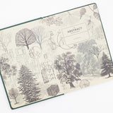 Notatnik Cognitive Surplus | Las