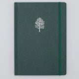 Notatnik Cognitive Surplus | Las