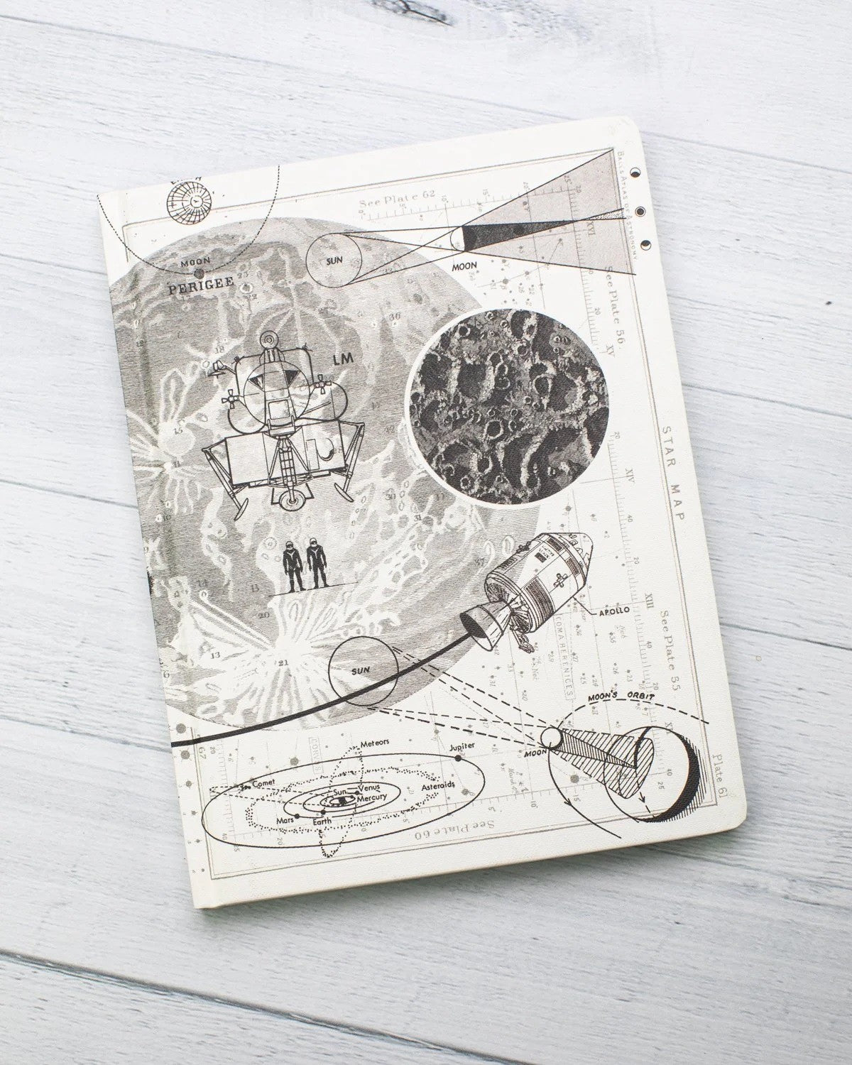 Notatnik Cognitive Surplus w twardej oprawie | Lądowanie na Księżycu