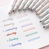 Zestaw długopisów ICONIC Double Line Deco Pen | Lake