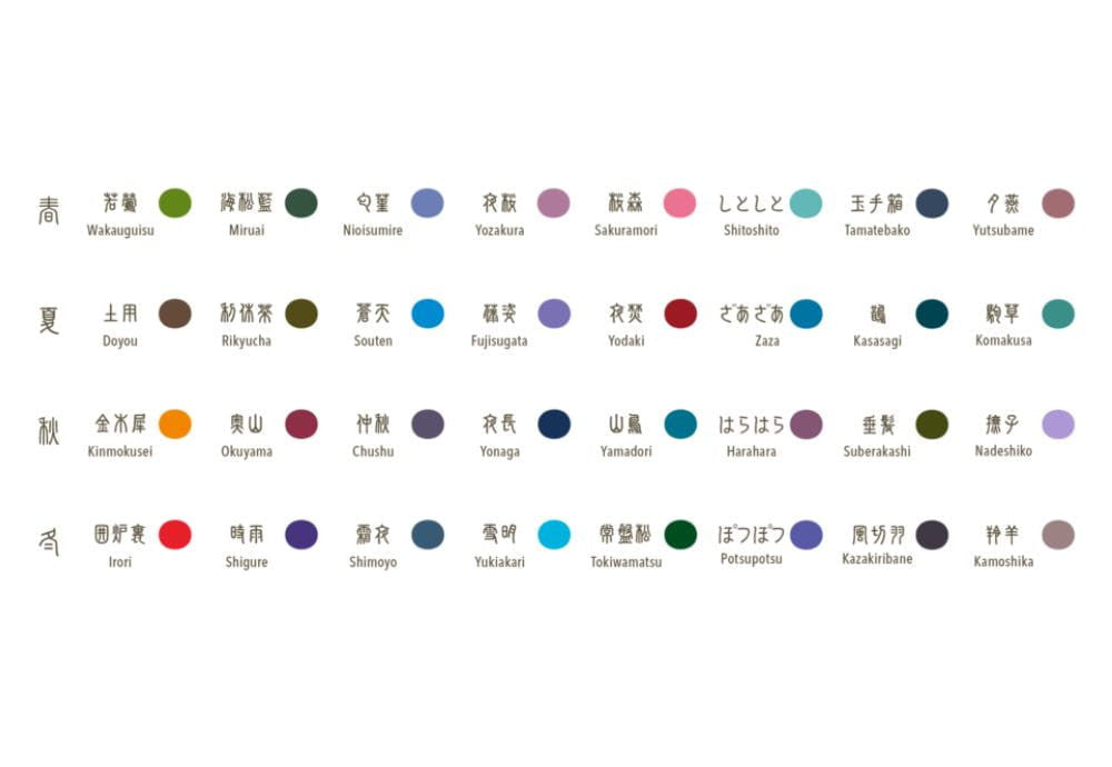 Naboje atramentowe Sailor | SHIKIORI