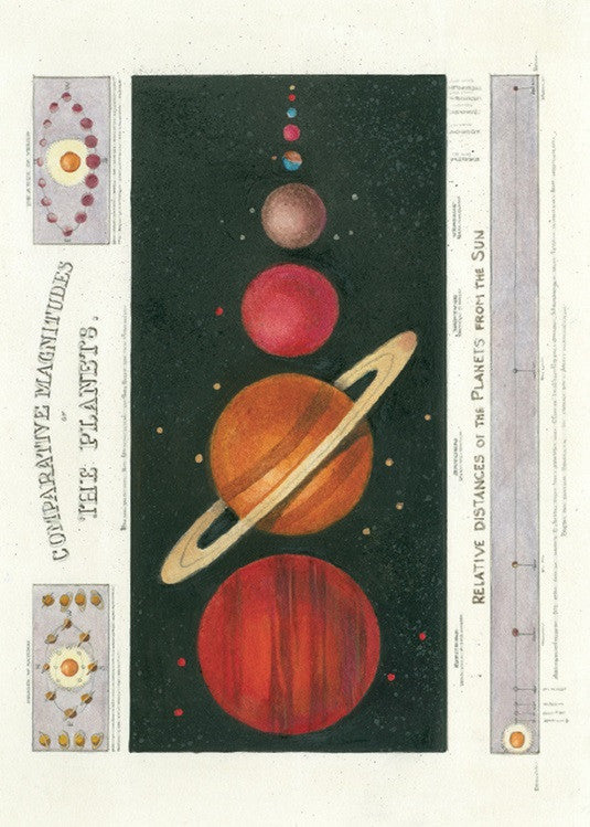 Kartka Bomo Art | Planety