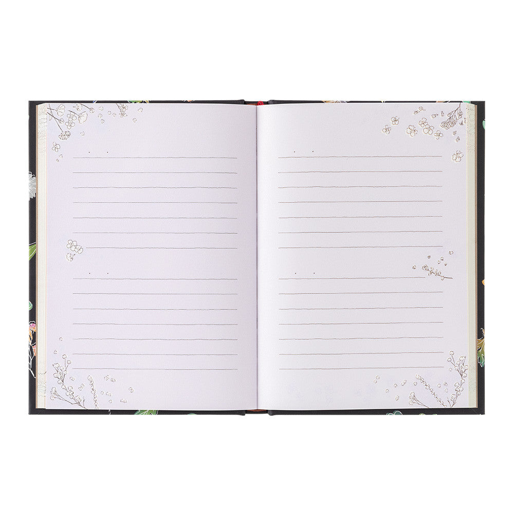 Pamiętnik Midori | Rośliny