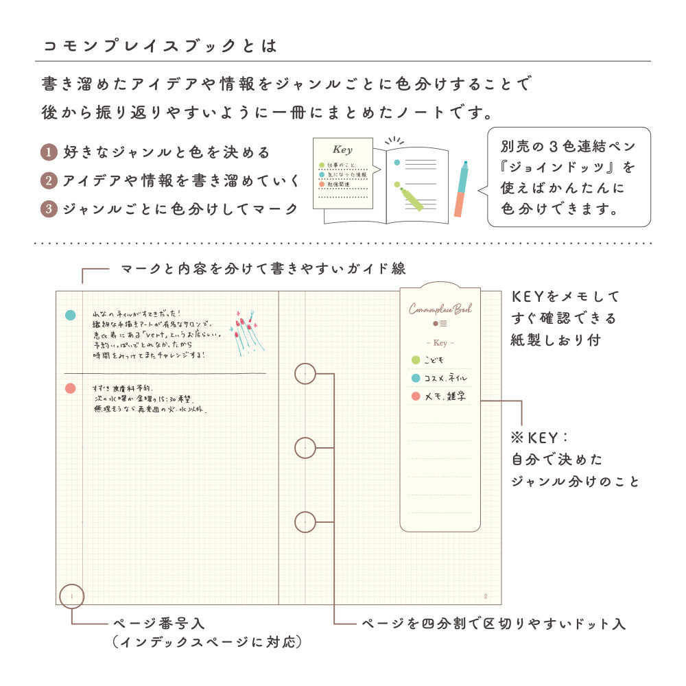 Notatnik Midori Commonplace Book A6 | Szary