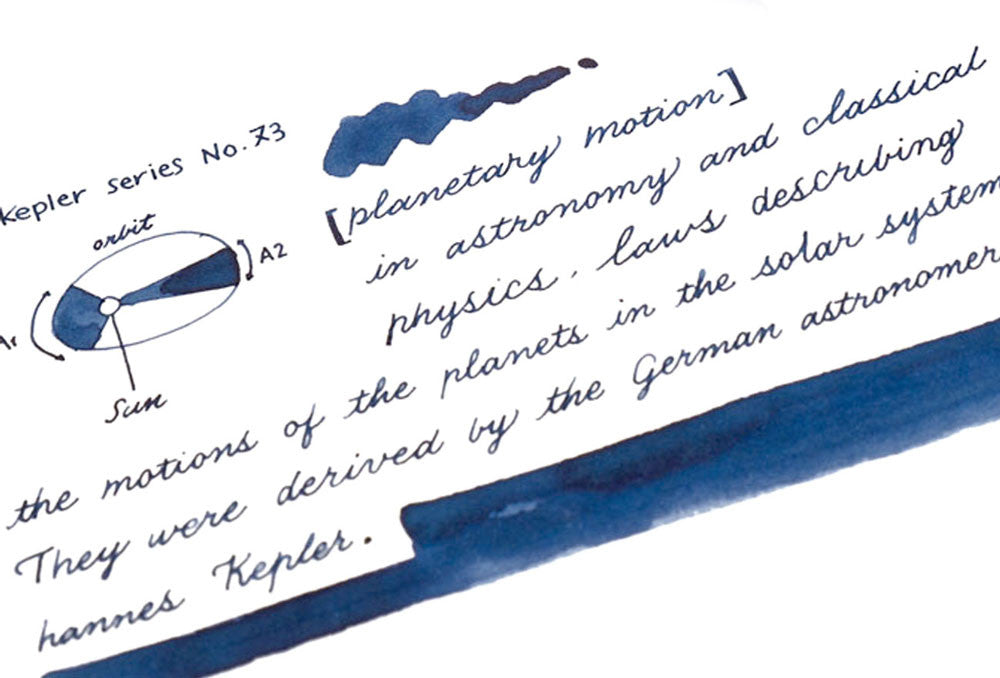 Zestaw atramentów Colorverse Ink The Mini Collection 3 x 5 ml | Johannes Kepler