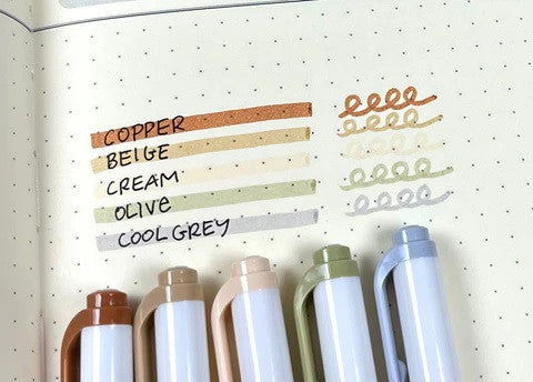 Zestaw zakreślaczy MILDLINER z podwójną końcówką Zebra 5 szt. | Neutralny