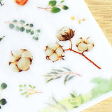 Naklejki transferowe | 144