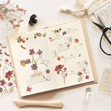 Naklejki transferowe | 158