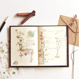 Naklejki transferowe | 160