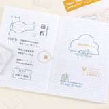 Zestaw Stempli | Wspomnienia