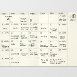 Wkład do Traveler's Notebook Passport Size 006 | Kalendarz wieczny miesięczny