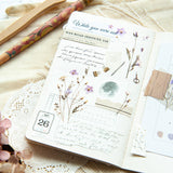 Naklejki transferowe | 267