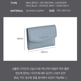 Portfel mały ICONIC Journey