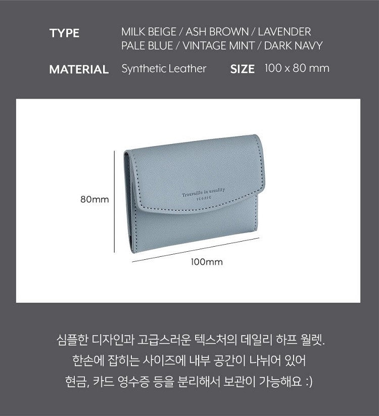 Portfel mały ICONIC Journey