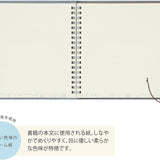 Notatnik Eric Small Things x Kleid