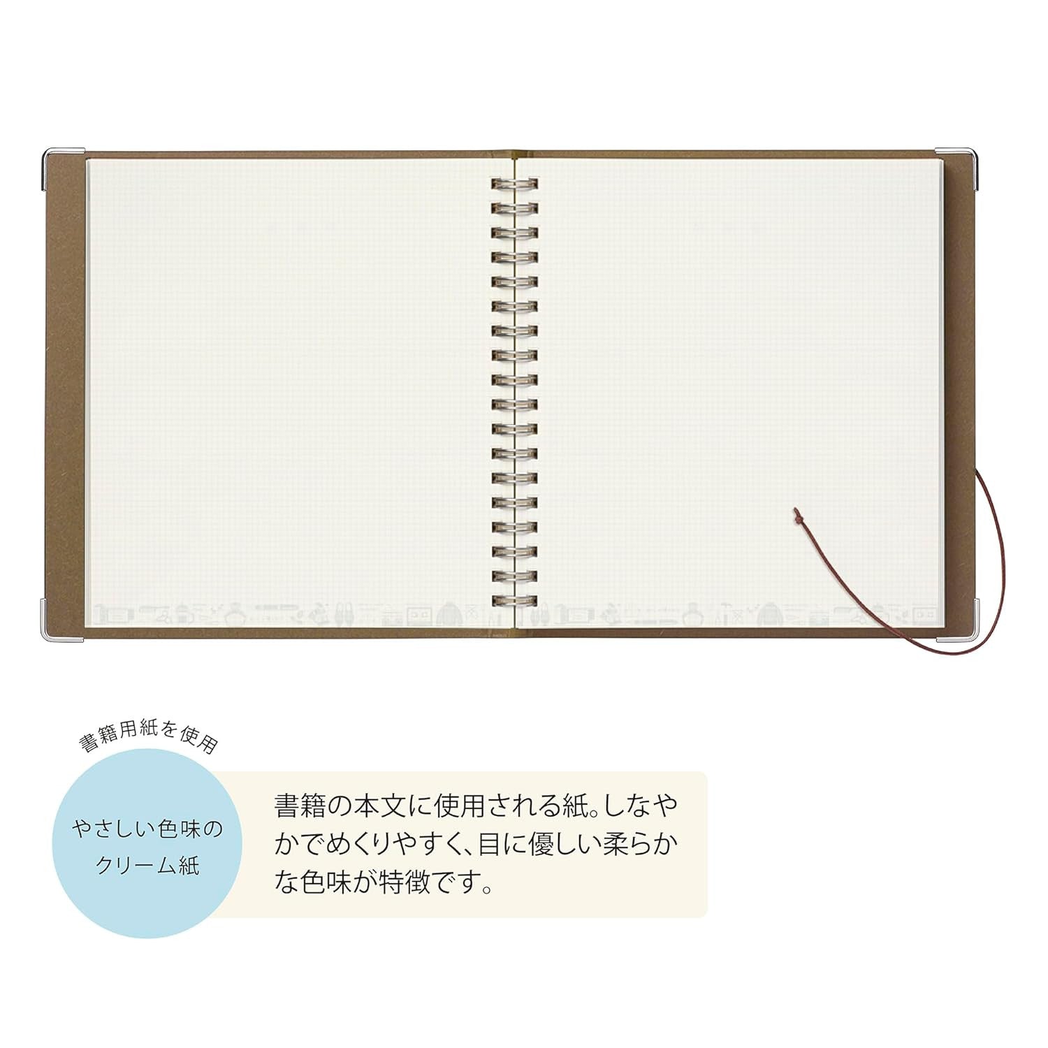 Notatnik Eric Small Things x Kleid