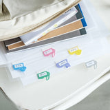 Zakładki indeksujące Kanmido