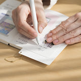 Liniuszek Kanmido Coco Fusen Tas