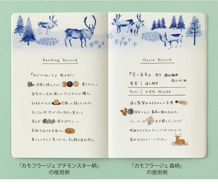 Naklejki Midori Yuru Log | Las