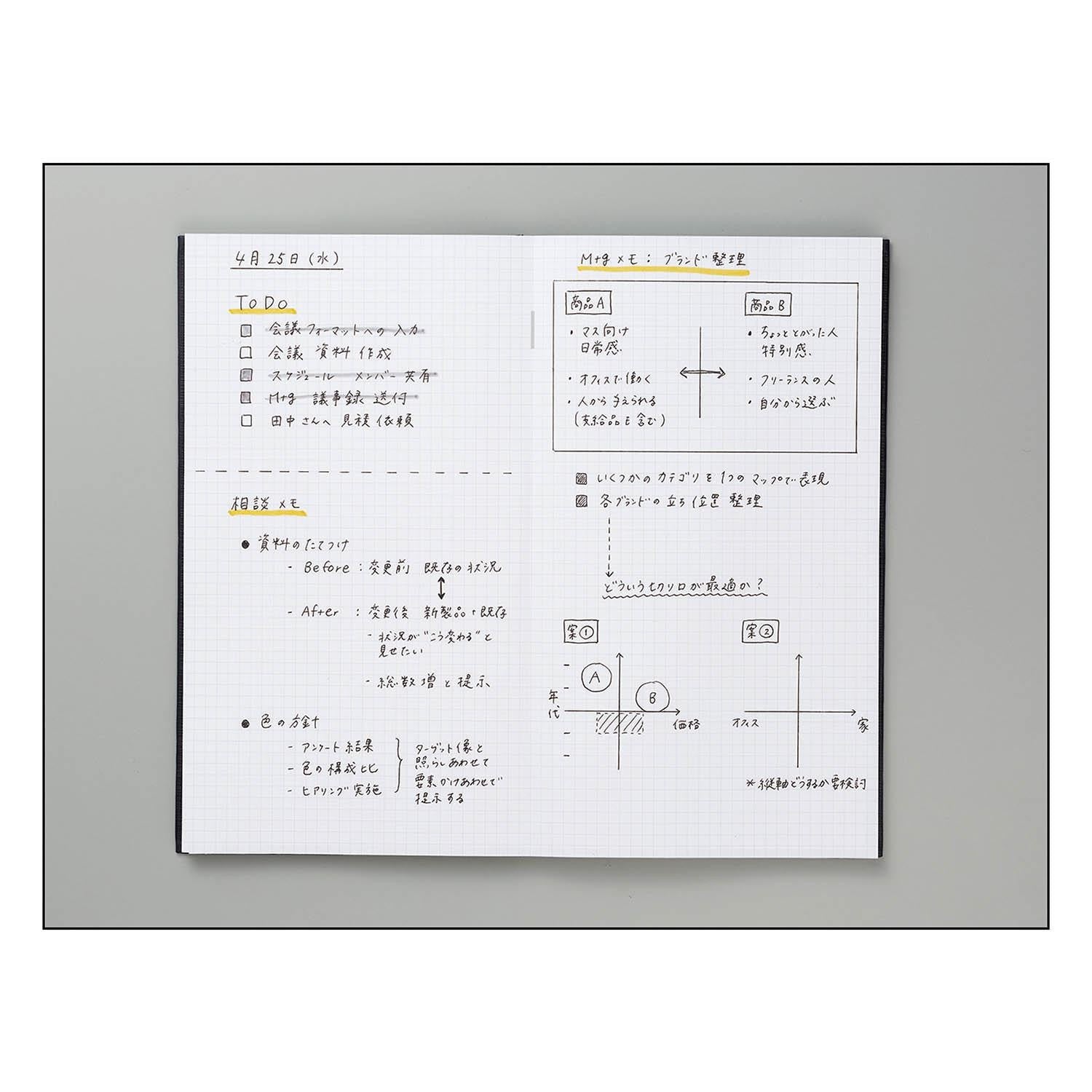 Notatnik podręczny Kokuyo