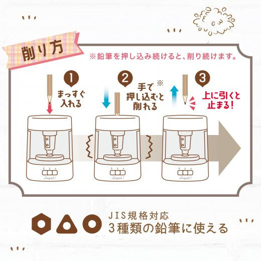 Temperówka elektryczna Sonic Choikezu