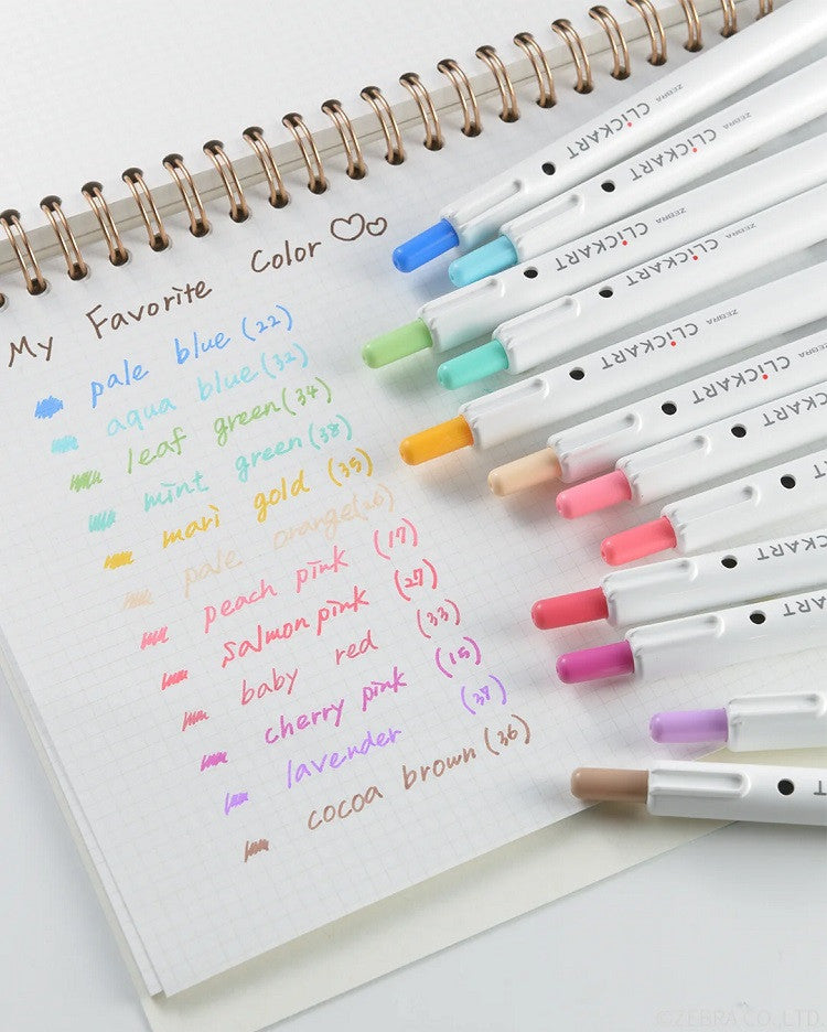 Zestaw pisaków Zebra ClickArt