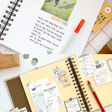 Album do scrapbookingu ICONIC The Scrap Book v.2