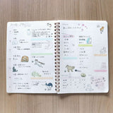 Naklejki transferowe | Koty