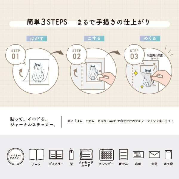 Naklejki transferowe | Wesołe koty