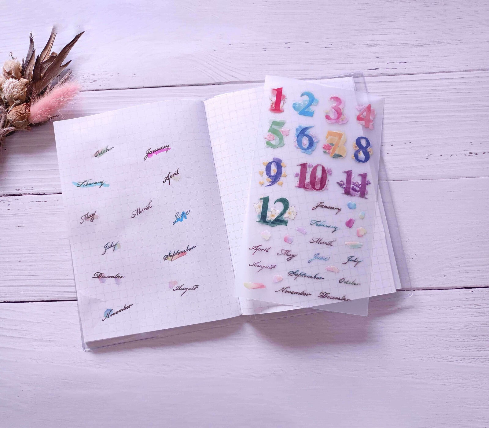 Naklejki transferowe | Miesiące