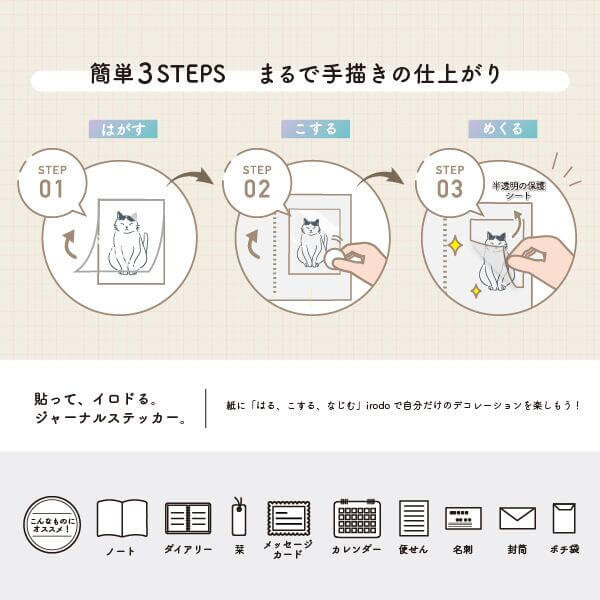 Naklejki transferowe | Dekoracje pastelowe