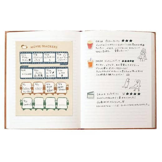 Karteczki samoprzylepne | Recenzje filmowe