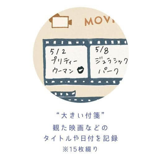 Karteczki samoprzylepne | Recenzje filmowe