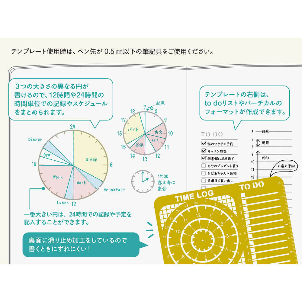 Linijka z szablonem | Czas pracy