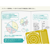 Linijka z szablonem | Czas pracy