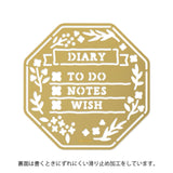 Szablon listy zadań | Wianek