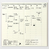 Wkład do Traveler's Notebook 018 | Kalendarz wieczny tygodniowy