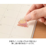 Naklejki Midori Collection | Krótka historia z Tajlandii