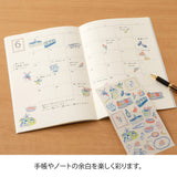 Naklejki Midori Collection | Krótka historia z Holandii