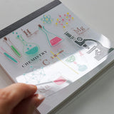 Notes Memo Pad Study Holic | Chemia