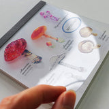 Notes Memo Pad Study Holic | Mykologia