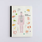 Notatnik Study Holic A5 | Fizjologia człowieka